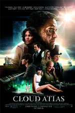 Watch Cloud Atlas 123movies