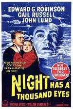 Watch Night Has a Thousand Eyes 123movies