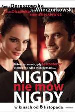 Watch Nigdy nie mów nigdy 123movies