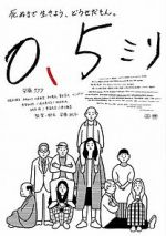 Watch 0.5 Mm 123movies