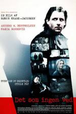 Watch What No One Knows 123movies