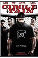 Watch Circle of Pain 123movies