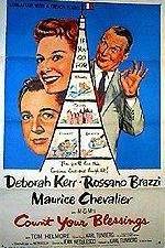 Watch Count Your Blessings 123movies