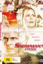 Watch What Lies Above 123movies