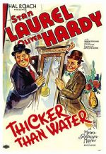 Watch Thicker Than Water (Short 1935) 123movies