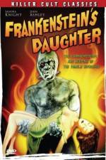 Watch Frankenstein's Daughter 123movies