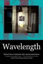 Watch Wavelength 123movies