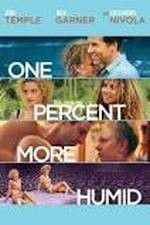 Watch One Percent More Humid 123movies