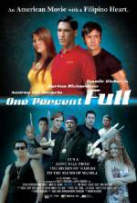 Watch One Percent Full 123movies