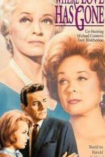 Watch Where Love Has Gone 123movies
