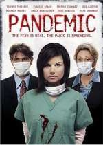 Watch Pandemic 123movies