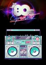 Watch The \'80s Greatest 123movies