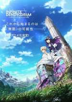 Watch Infinite Dendrogram 123movies