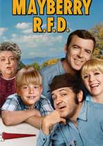 Watch Mayberry R.F.D. 123movies