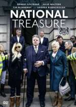Watch National Treasure 123movies